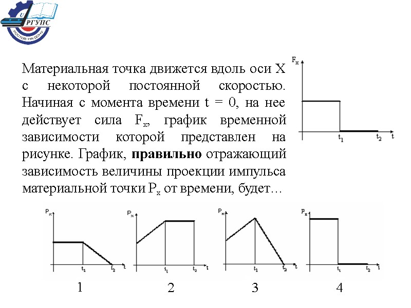 Материальная точка движется вдоль оси Х с некоторой постоянной скоростью. Начиная с момента времени